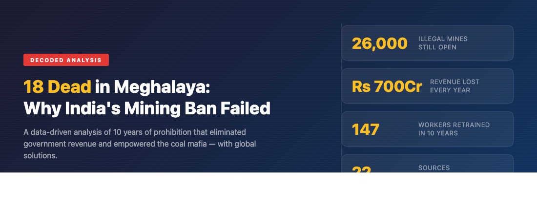 मेघालय में 18 की मौत: Mining Ban क्यों फेल हुई - 26,000 mines चालू, Rs 700 करोड़ revenue हर साल बर्बाद